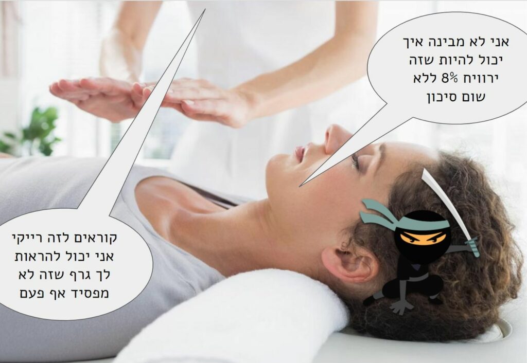מה זה השקעות אלטרנטיביות